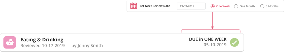 electronic care planning app interface