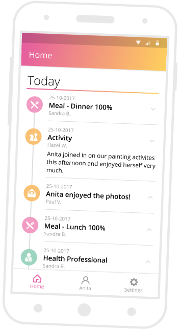 family-module-hero-image Family care platform interface