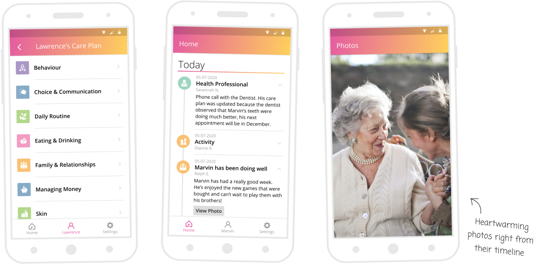 family-module-phones-x3 screenshots of family care platform on phones