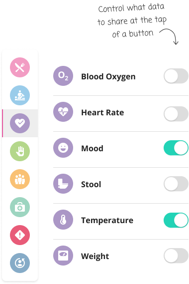 Group 294 family module data toggles screenshot