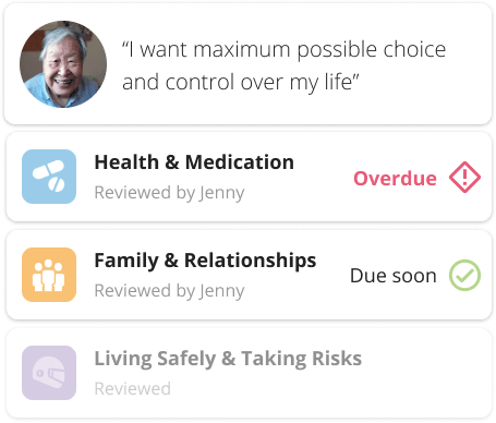 rch-care-plan carers and clients connected