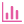 charts icon