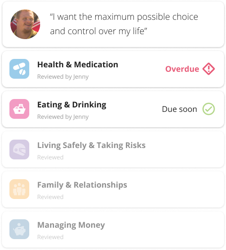 supported-living-care-logs supported living care log